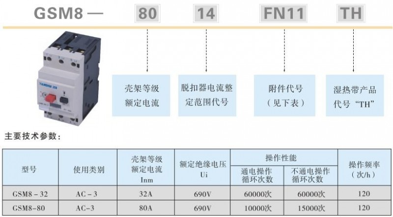 gsm8x