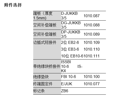 VJZWZ6%GW0W_(FFB1RU4BPG