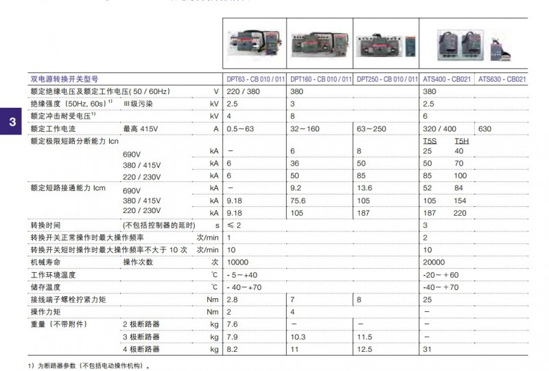 cbg(sh)(j)1