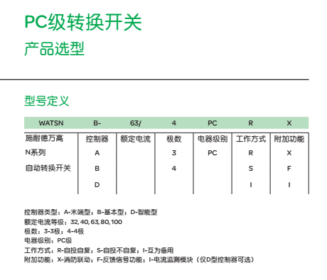 PCx