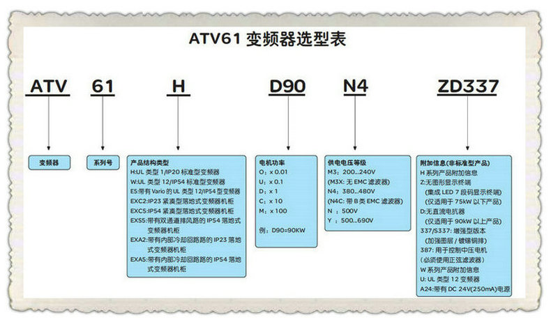 ׃lATV61HD90N4ZD337_xͱ