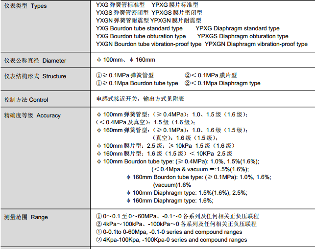 QQ؈D20160406104128