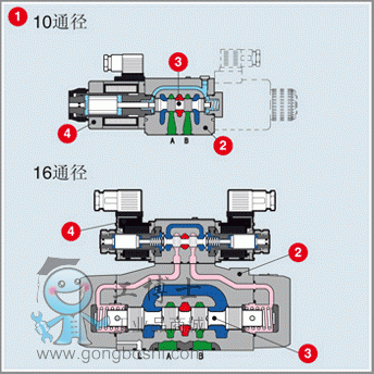 hydraulic_cylinders_04