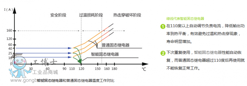 QQ؈D20160426133825