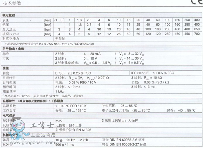 ׃26.600G(sh)-1