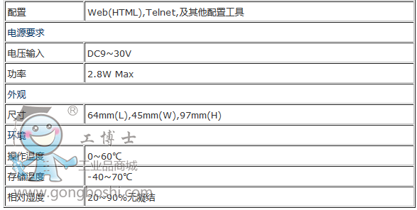 ϺGW21C-MAXII(y)(j)δڷ(w)(sh) (2)