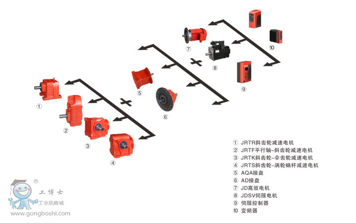 JRTRX݆p늙C(j)