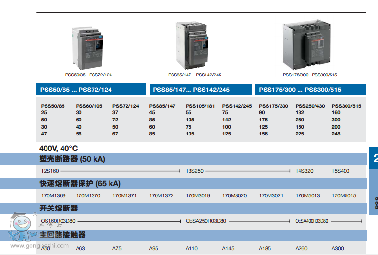 ABBܛ(dng)(jng)(j) PSS 30/52-500L  Ʒ(yng)