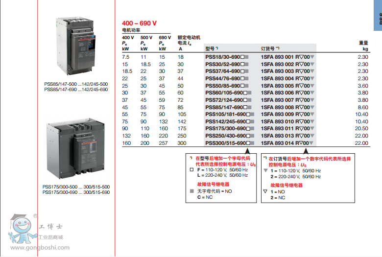 ABBܛ(dng)(jng)(j) PSS 30/52-500L  Ʒ(yng)