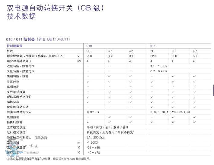 ABBpԴԄD(zhun)Q_P(gun)DPT63-CB010 C0.5 2P