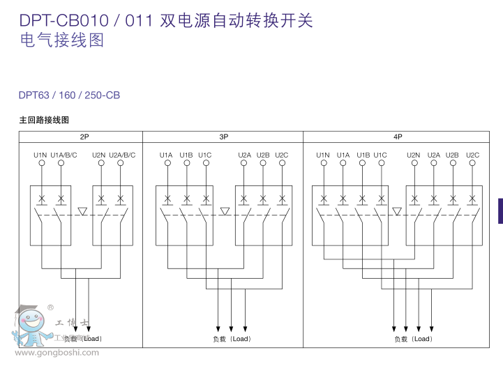 ABBpԴԄD(zhun)Q_P(gun)DPT63-CB010 C0.5 2P