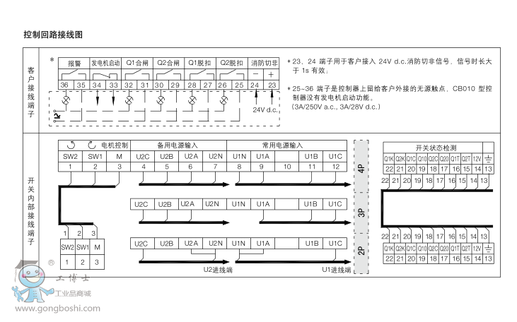 ABBpԴԄD(zhun)Q_P(gun)DPT63-CB010 C0.5 2P