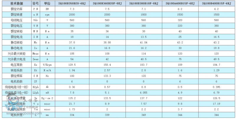 K(qing)180ϵ