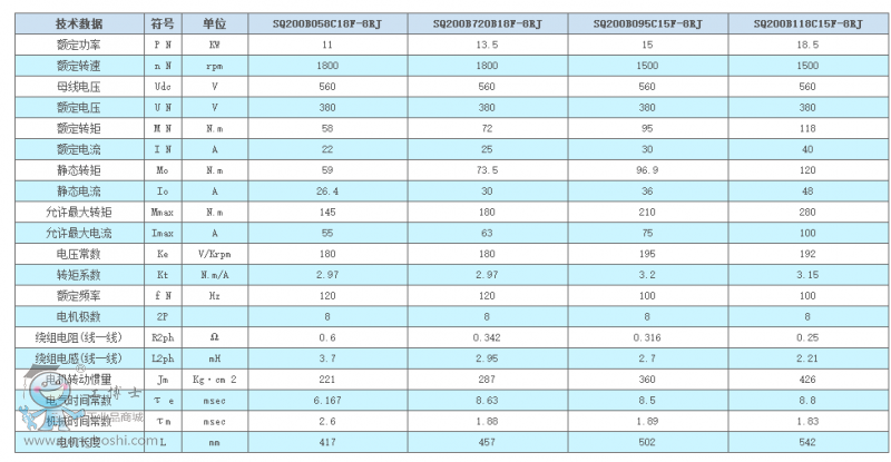 K(qing)200ϵ