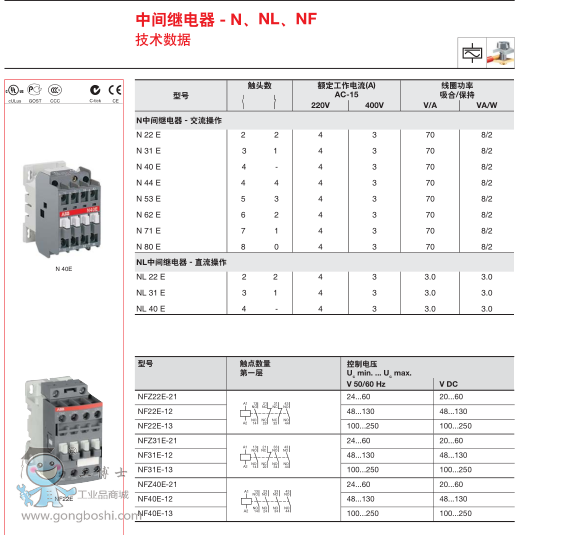 ABBg^N 22E