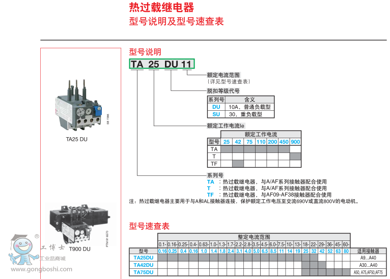 ABB^d^TA25DU-0.16M