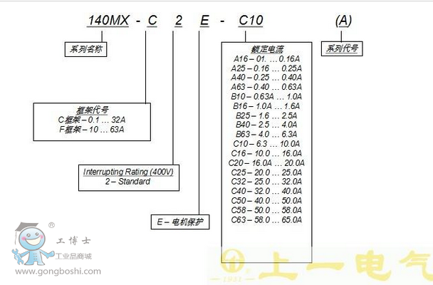 ABԪ140MX늄(dng)C(j)o(h)·