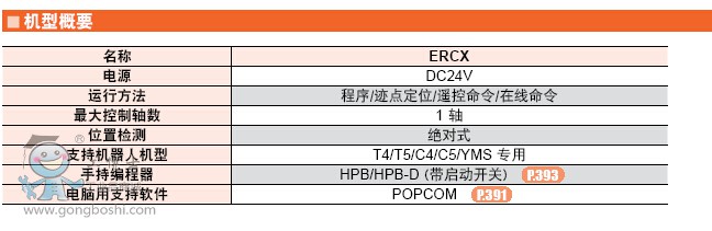 YAMAHA RC(j)  ERCX