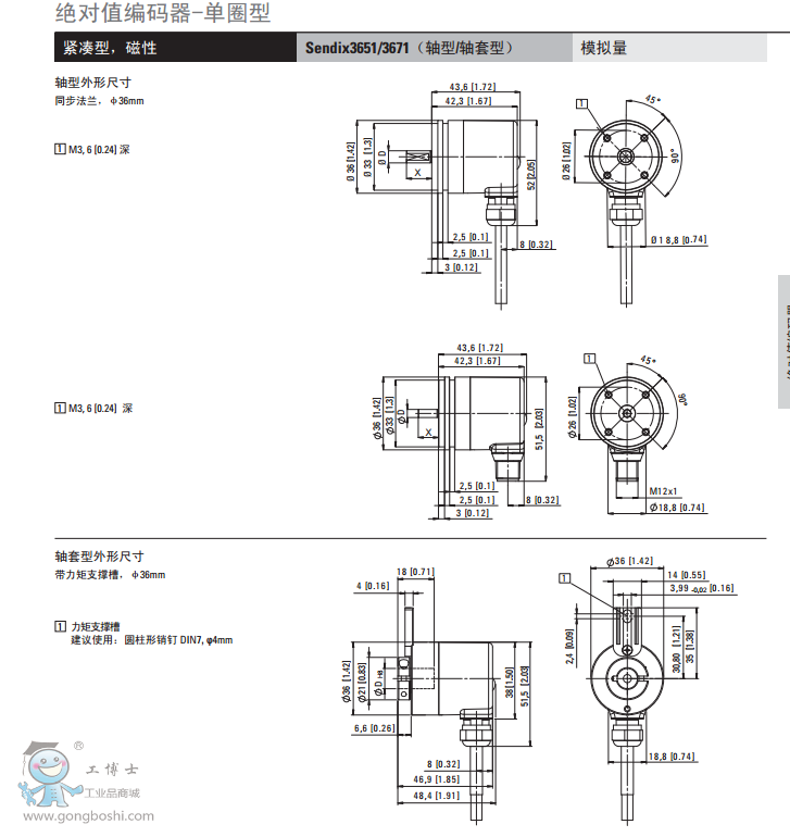 (k)Sendix3651