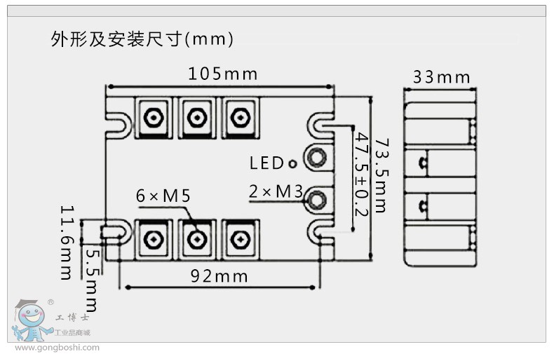 CDG3-DA 120A.7