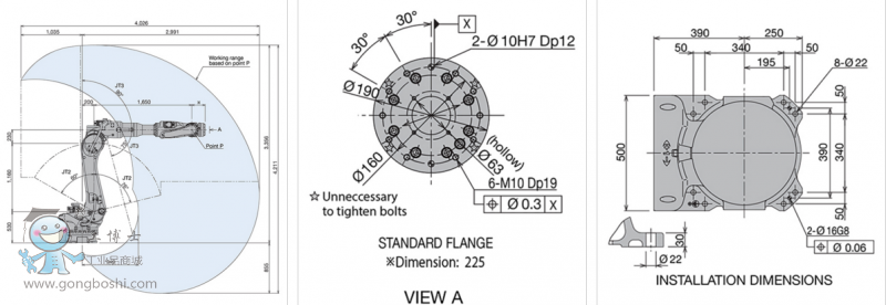  BX130X 6S130kg ؓ(f)dI(y)C(j)