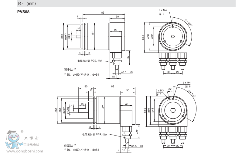 PVS58aߴ籶Ӹ