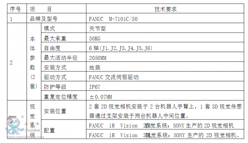 M-710iC 50