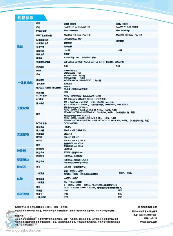 AϹ늹ϵy(tng)a(chn)ƷS3-2