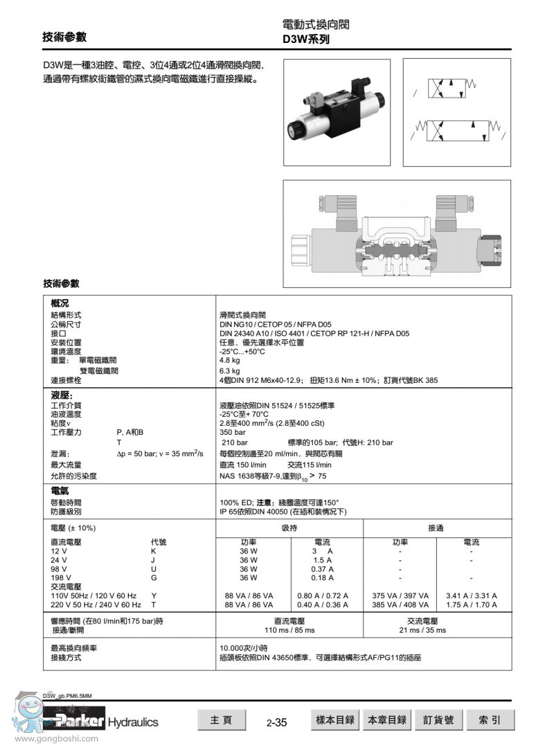 D3Wϵмg(sh)(sh)