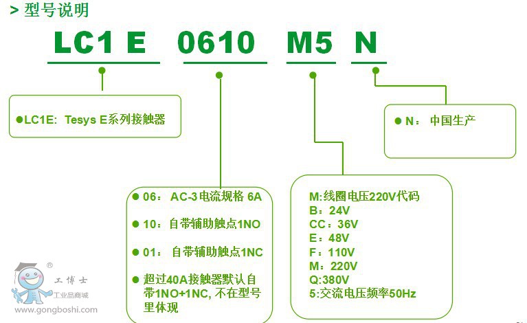 LC1E0601B5N ̖(ho)