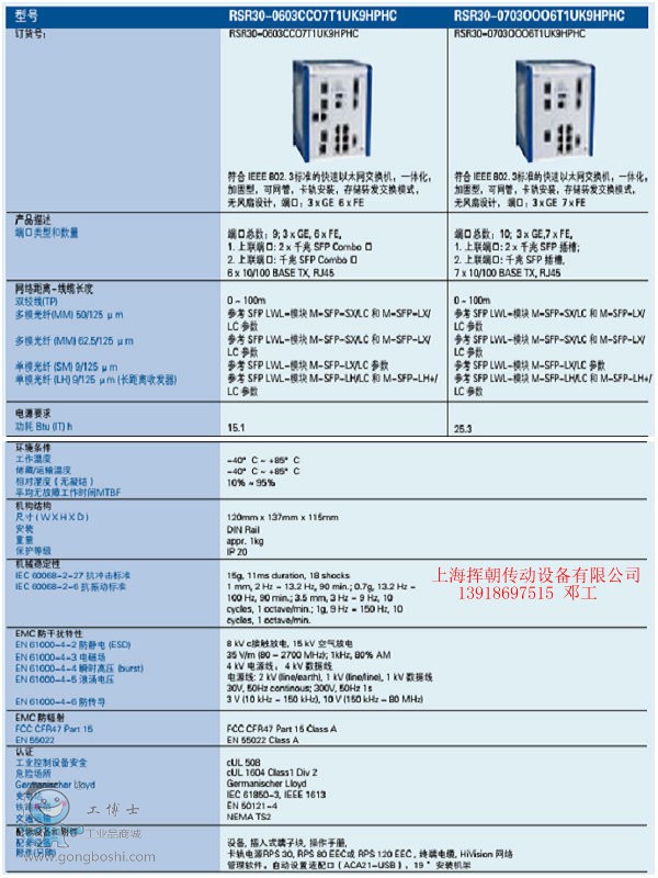 RSR30-0603CC07T1UK9HPHC