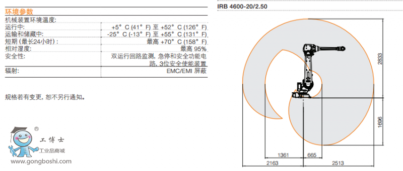 ABBC