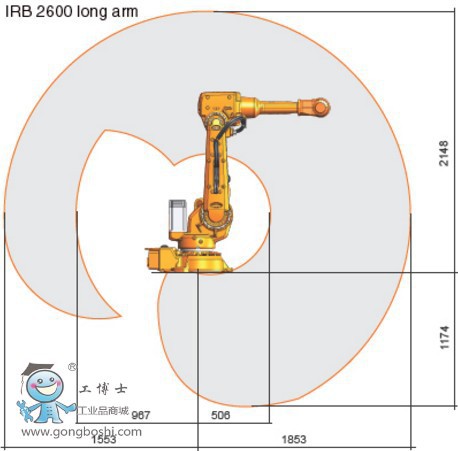 ABBC(j)