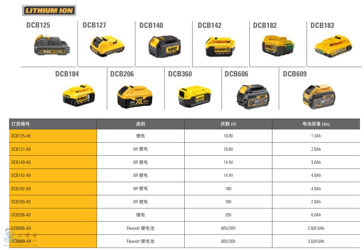 늳늮a(chn)Ʒ늳