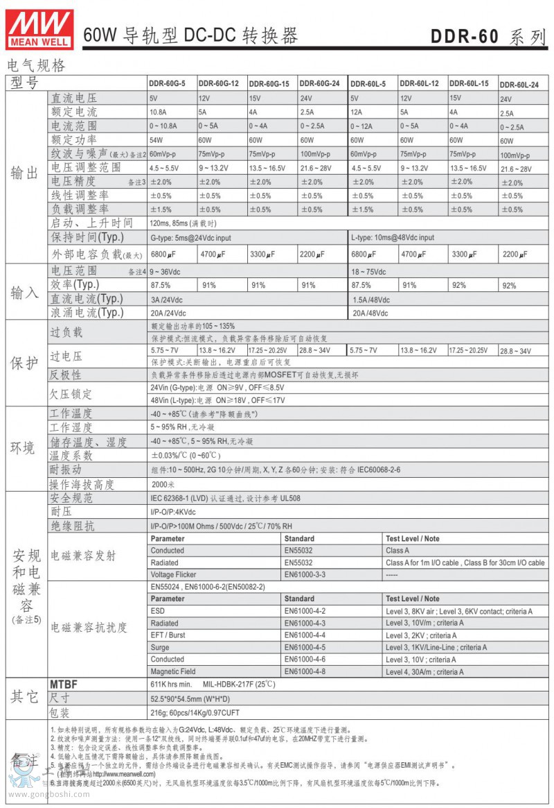 DDR-60G-2