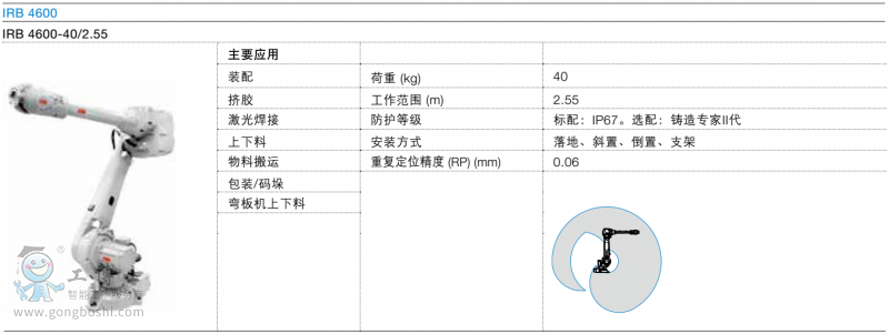 4600-40kg