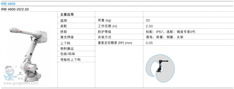 4600-20kg