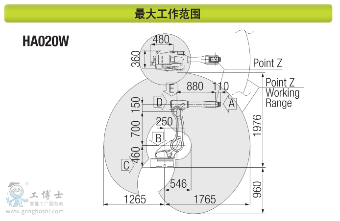 HA020W-1