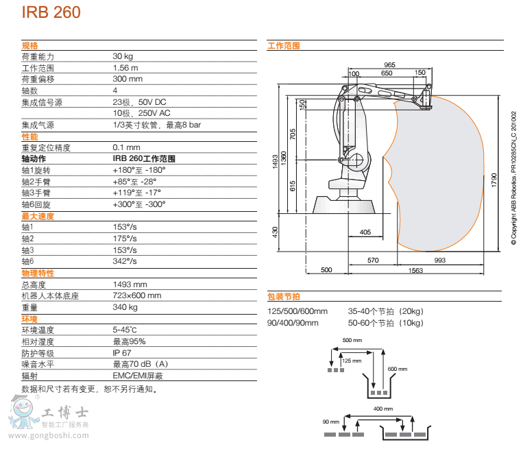 IRB 260 Y