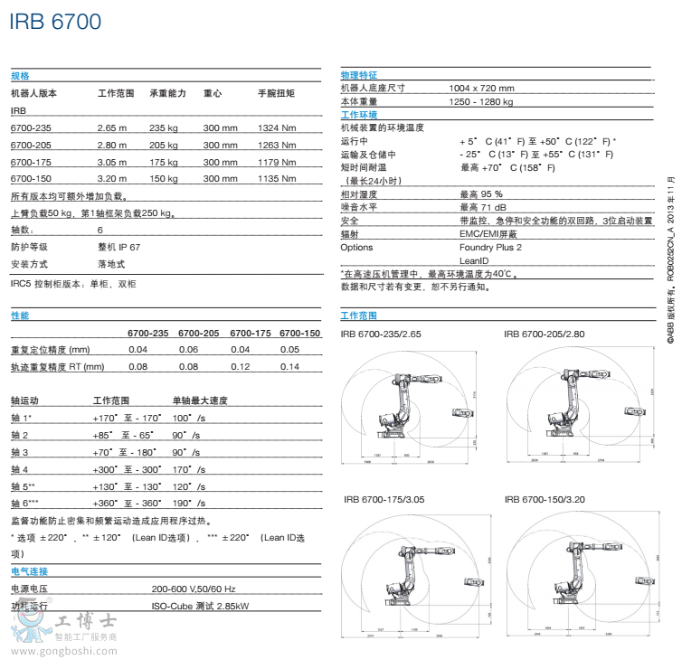 IRB 6700 Y