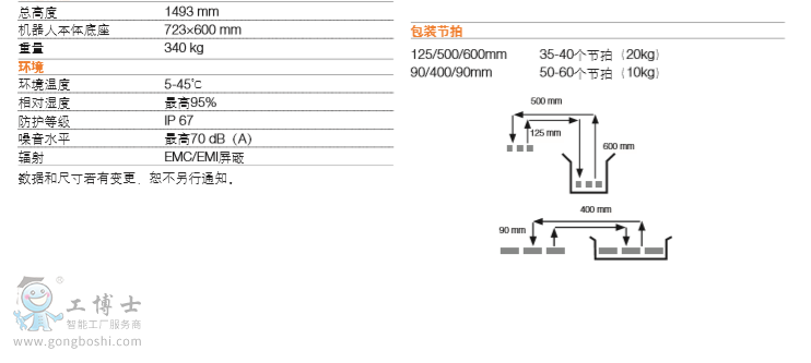 ABBC(j)