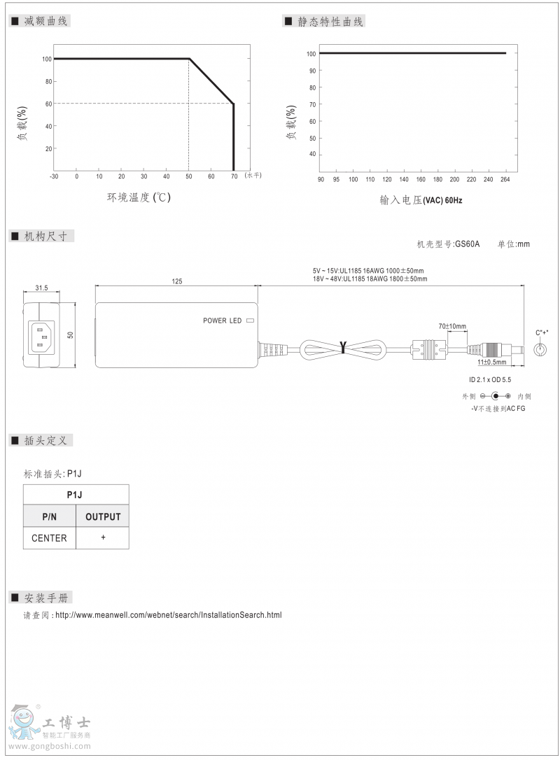 GST40A-2