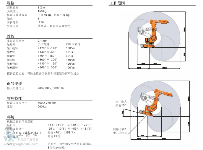 ABBC(j)