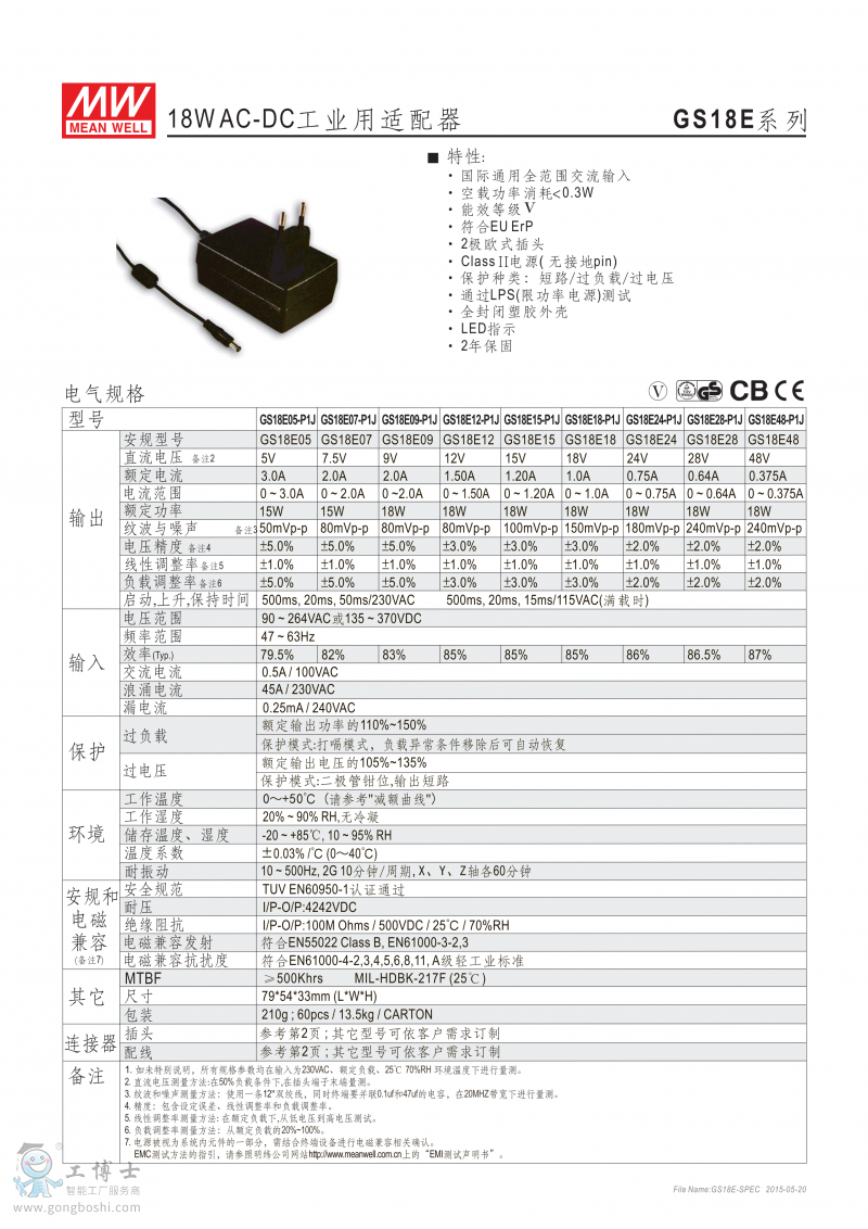 GS18E-1