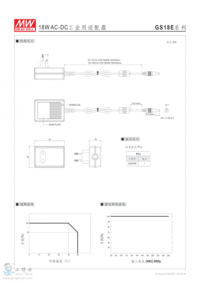 GS18E-2