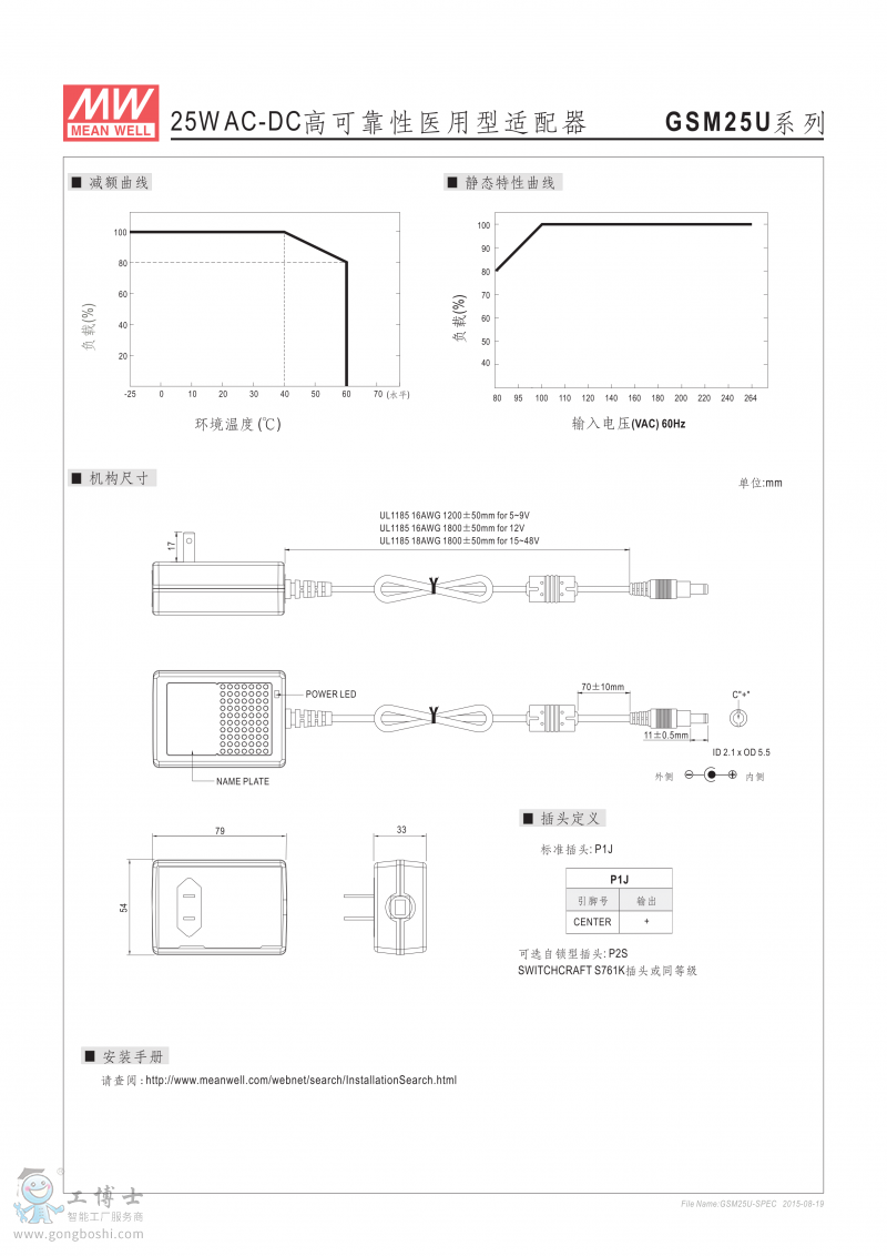 GSM25U-2