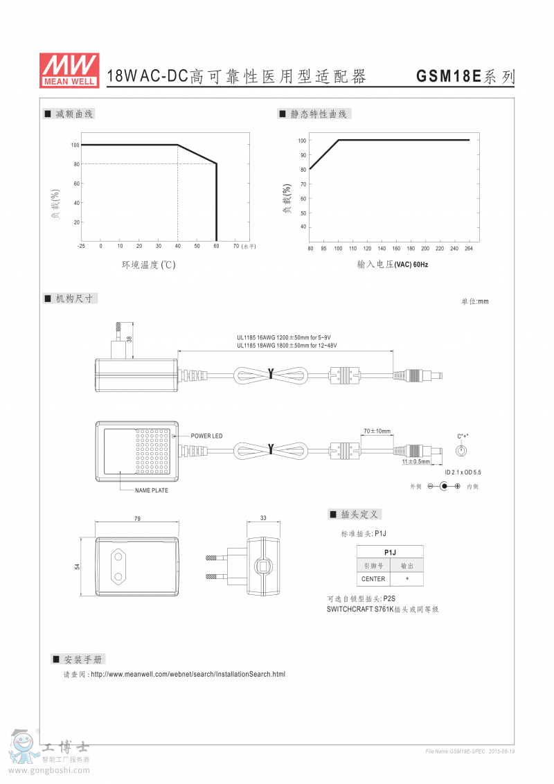 GSM18E-2