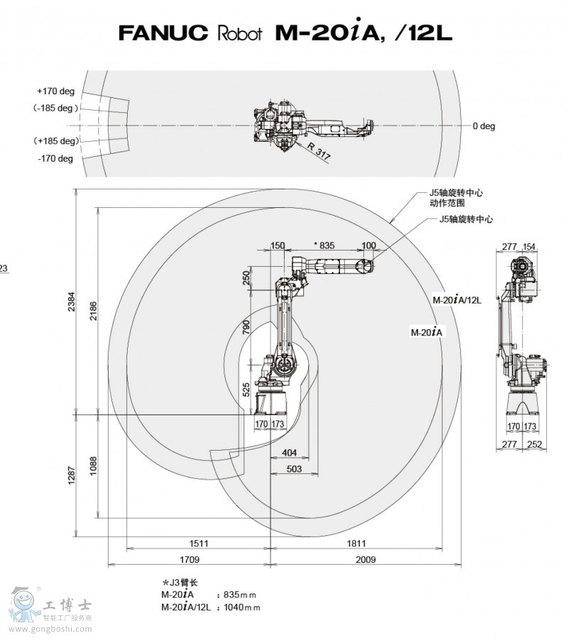 M-20iA12(dng)