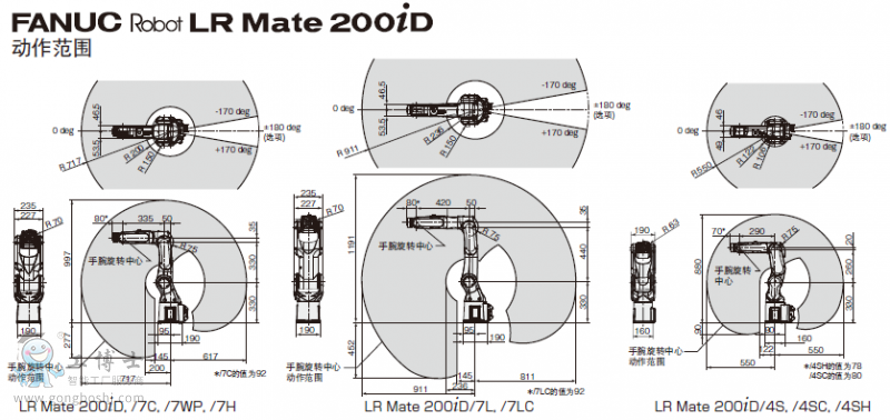 LR Mate ϵЄ(dng)