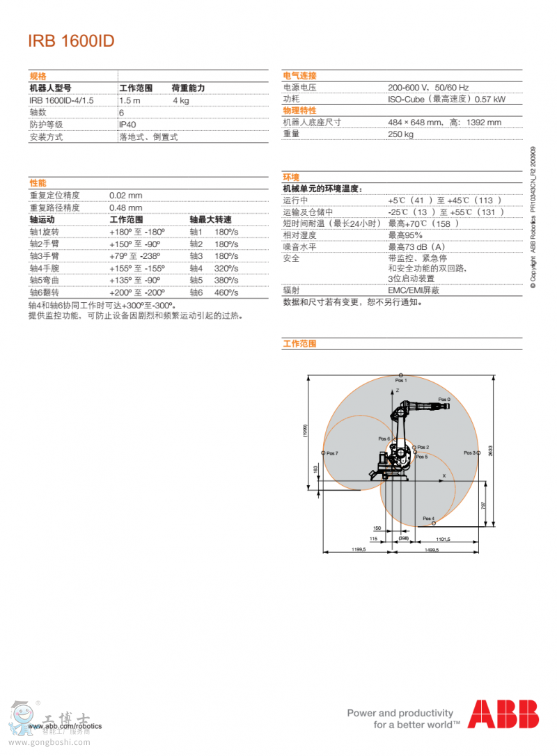 ABBC(j)